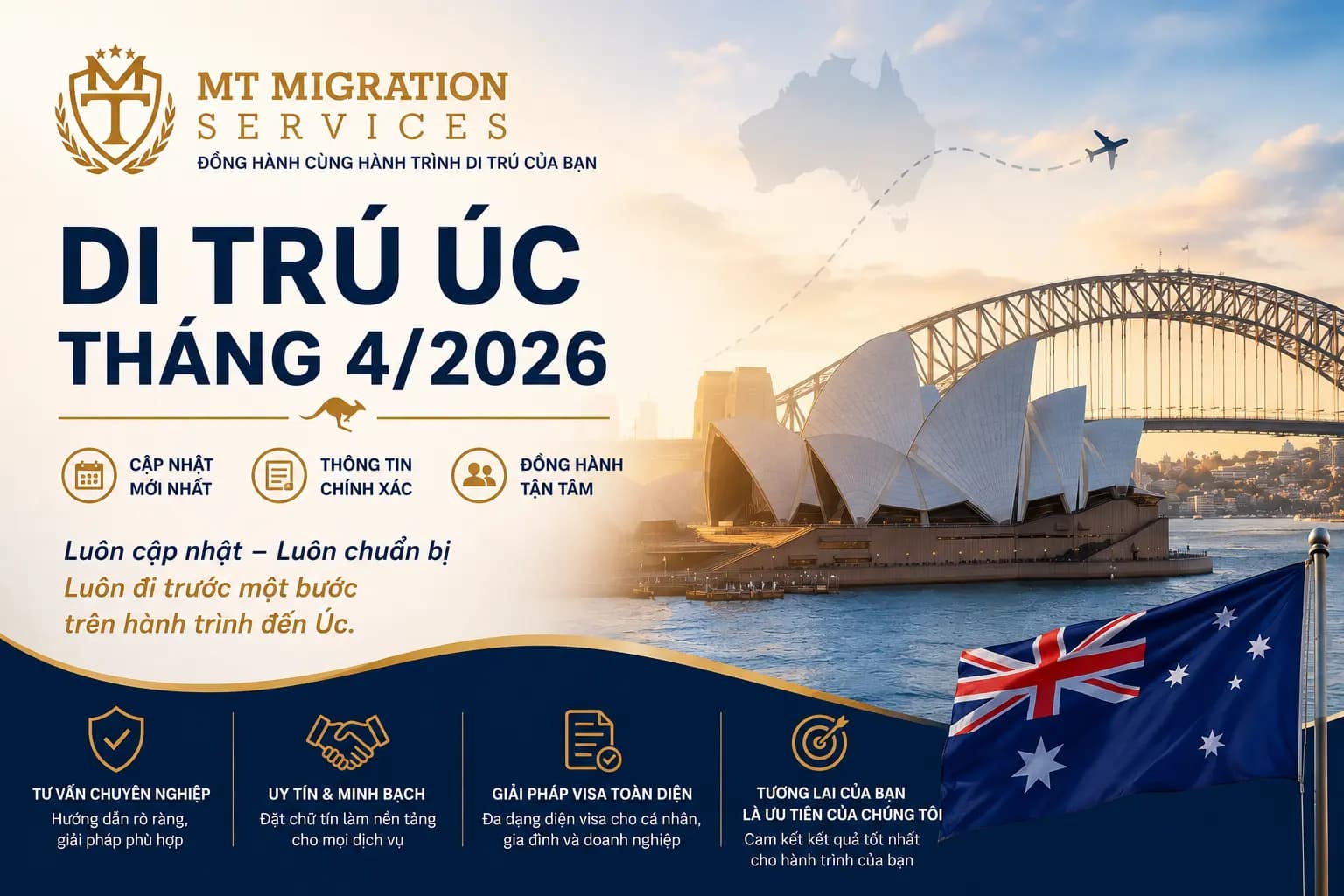 VISA DU HỌC ĐƯỢC CẤP TRONG 48 NGÀY - SC500 GRANTED